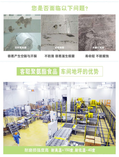 麥享科配 | 食品廠車(chē)間地面建設(shè)的核心要求與專(zhuān)業(yè)解決方案